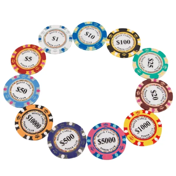 Custom Poker Chips: Elevate Your Game with Personalized Poker Chips